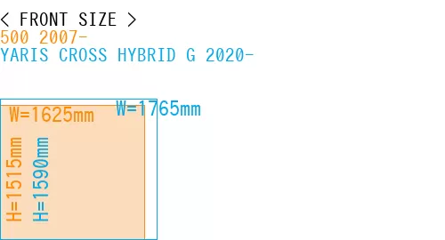 #500 2007- + YARIS CROSS HYBRID G 2020-